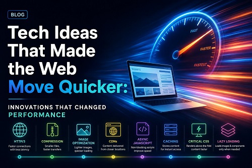 Tech Ideas That Made the Web Move Quicker